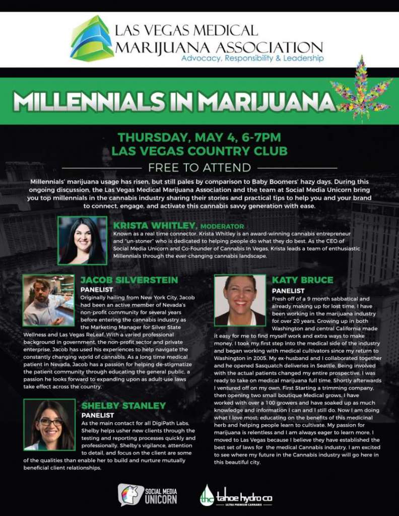 millennials-in-marijuana